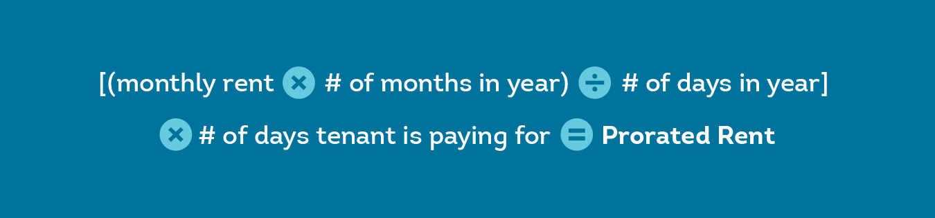 How To Calculate Prorated Rent | SmartMove